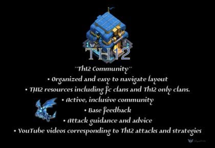 TH12 Community