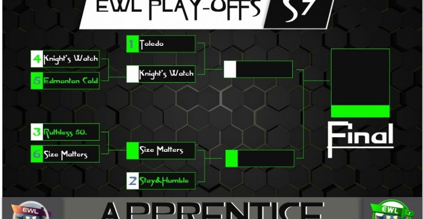 The Apprentice semi-finals will be kicking off this week! @Elitewarleague