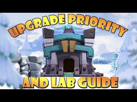 TH13 UPGRADE PRIORITY and LAB GUIDE – Upgrade Smart at Town Hall 13 in Clash of Clans by Clash with Eric – OneHive