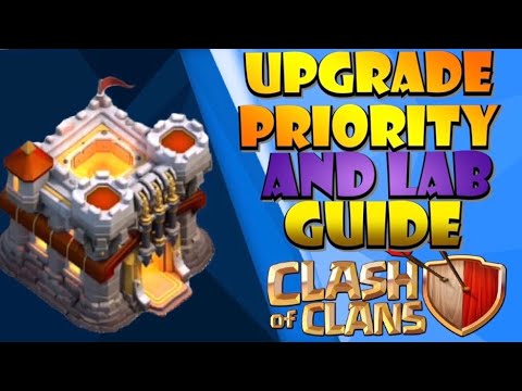 UPGRADE SMART! TH11 Upgrade Priority Guide and Lab Guide! TH11 Upgrade Path to MAX! by Clash with Eric – OneHive