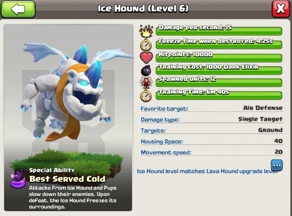 New Super Troop: The Ice Hound