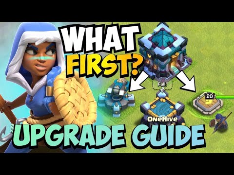 STARTING TH13 RIGHT! UPDATED TH13 UPGRADE PRIORITY GUIDE 2020 | Clash of Clans by Clash with Eric – OneHive