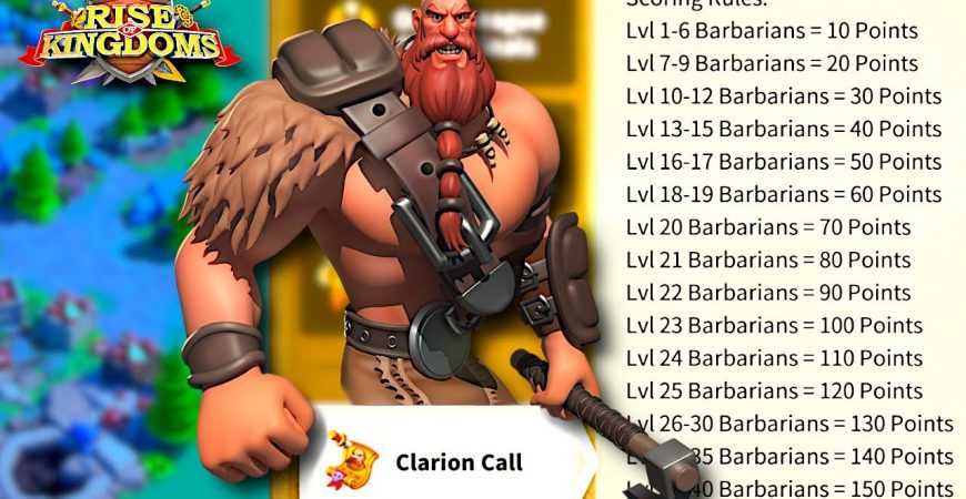What is Clarion Call in Rise of Kingdoms by ECHO Gaming