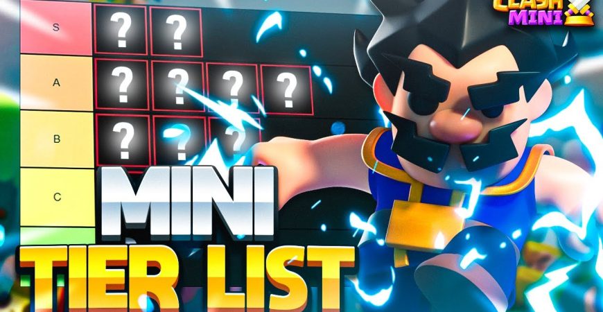Clash Mini Tier List by ECHO Gaming