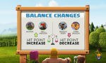 Balance Changes by Clash of Clans