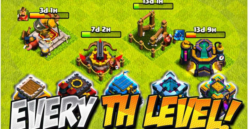 Ultimate Upgrade Guide for EVERY Town Hall Level! (Clash of Clans) by CorruptYT