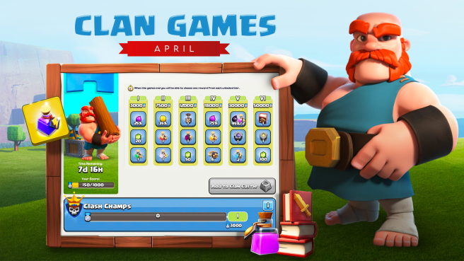 Clan Games Rewards – April 2022