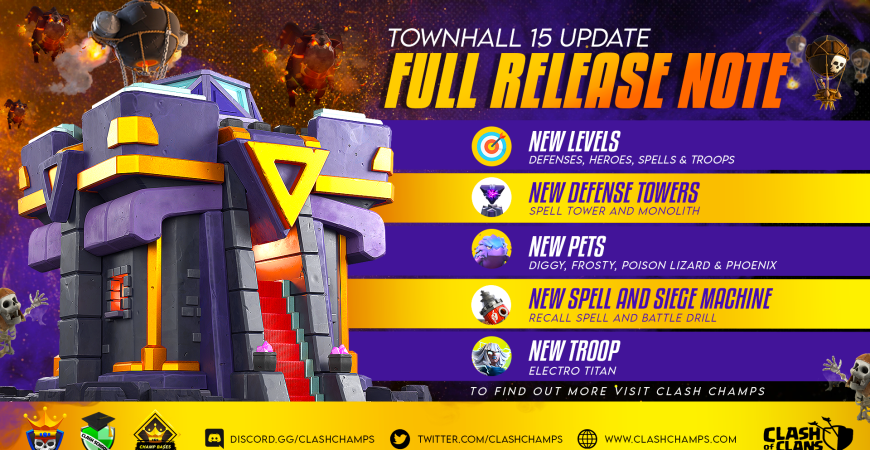 Town hall 15: Full Release Notes – Update Patch Notes!