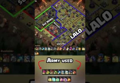 How to LALO Max TH 15 #shorts by CarbonFin Gaming